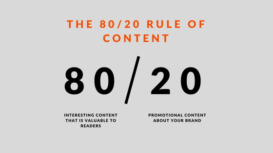 Content marketing