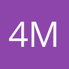 4madisonc132x45wp9's profile picture